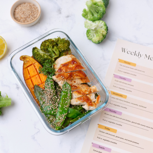 Meal Kit Delivery Services